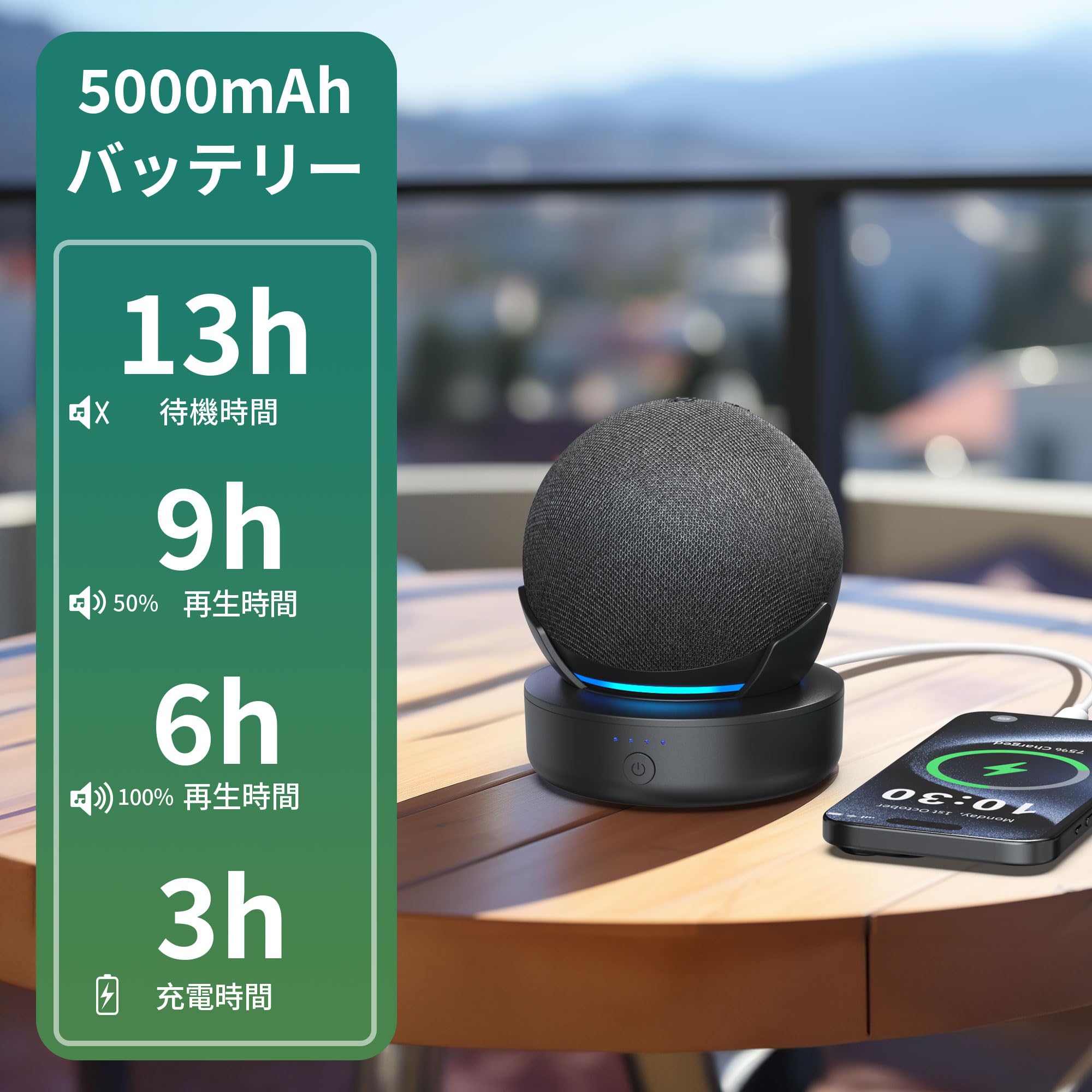 Amazon | PlusAcc Dot 第5世代バッテリーベース Dot 第4世代